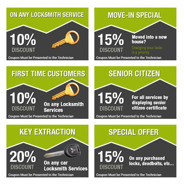 Glenside PA Locksmith Store Glenside, PA 215-239-3009 - coupon-image